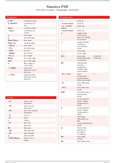 LaTeX (Compiled PDF)
