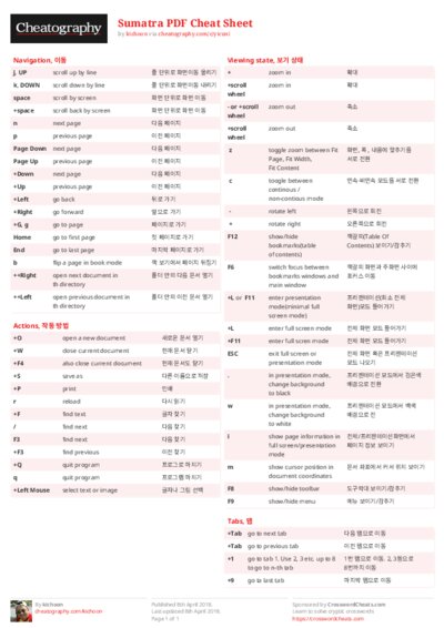 PDF (Colour) — Style 2