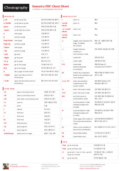 PDF (Colour) — Style 3