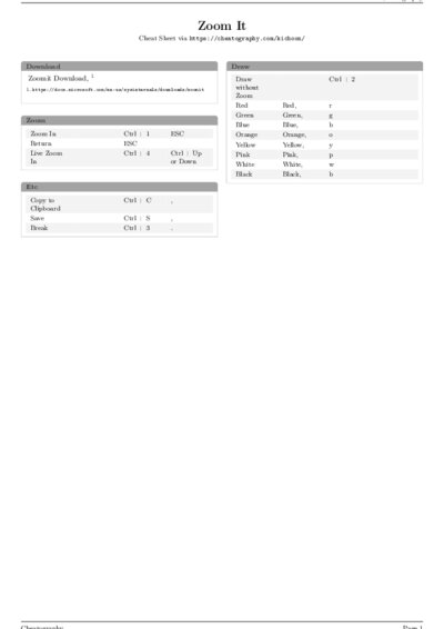 LaTeX (Compiled PDF)