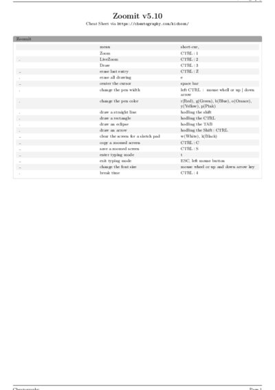 LaTeX (Compiled PDF)