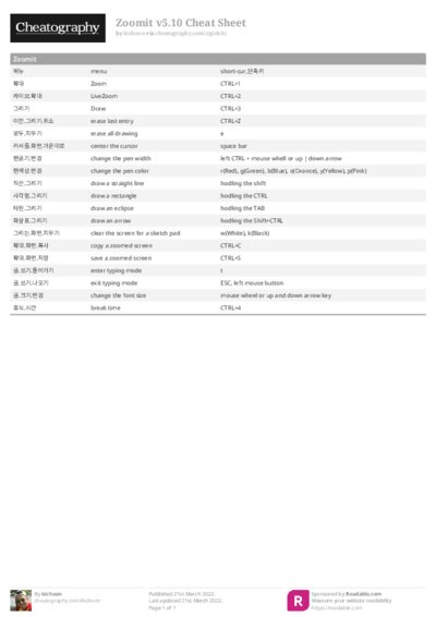 PDF (Colour) — Style 1