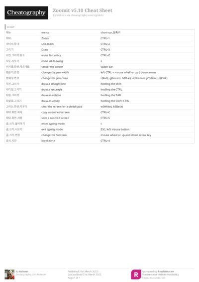 PDF (Colour) — Style 3