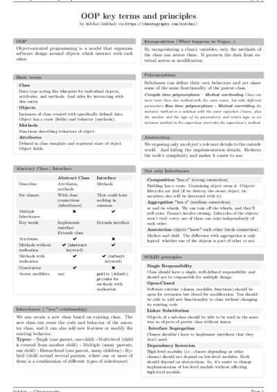LaTeX (Compiled PDF)