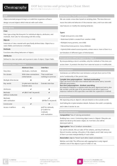 PDF (Colour) — Style 1