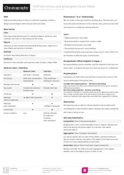 PDF (Colour) — Style 2