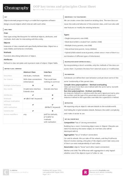 PDF (Colour) — Style 3