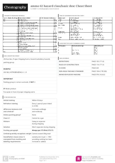 PDF (Colour) — Style 3