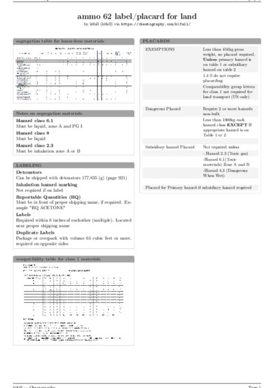 LaTeX (Compiled PDF)
