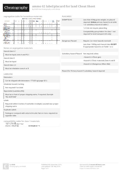 PDF (Colour) — Style 2