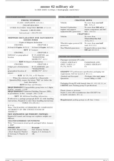 LaTeX (Compiled PDF)