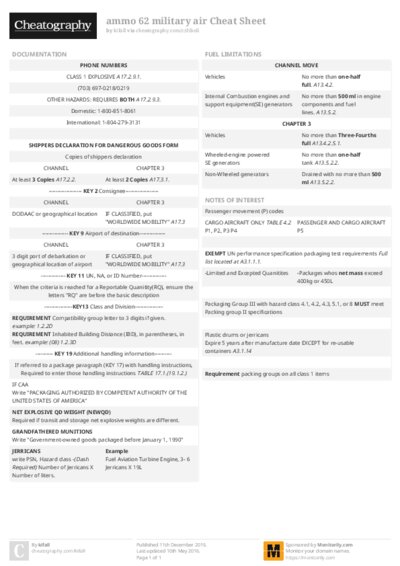 PDF (Colour) — Style 2