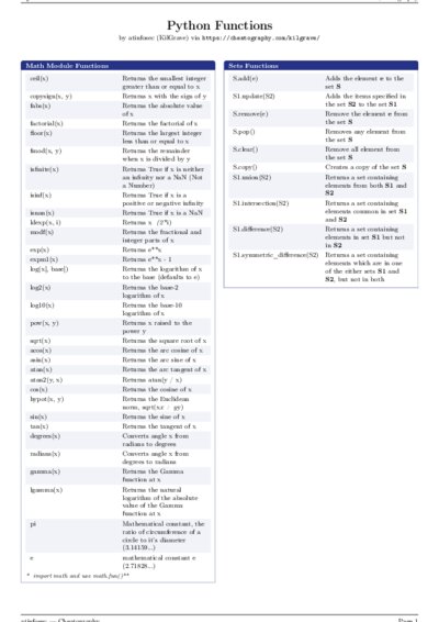 LaTeX (Compiled PDF)