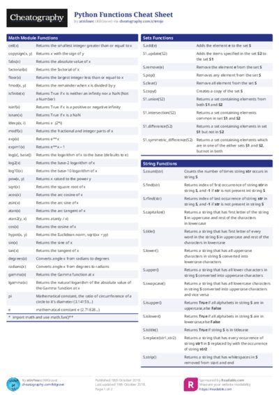 PDF (Colour) — Style 1