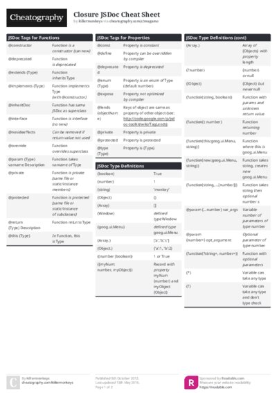 Closure JSDoc Cheat Sheet