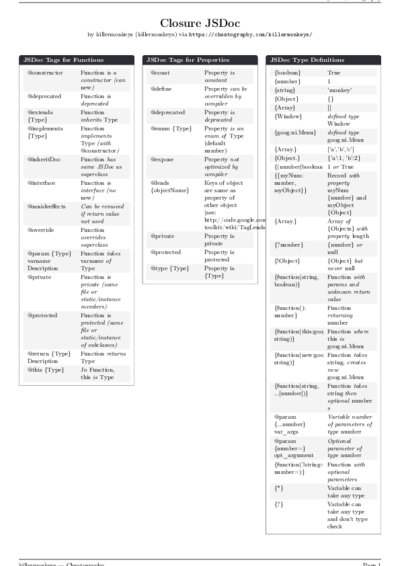 LaTeX (Compiled PDF)