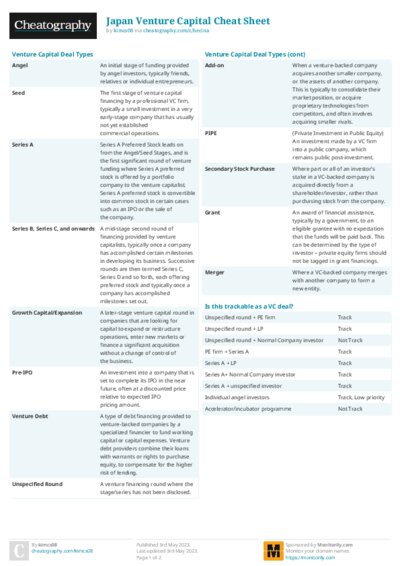 Japan Venture Capital Cheat Sheet