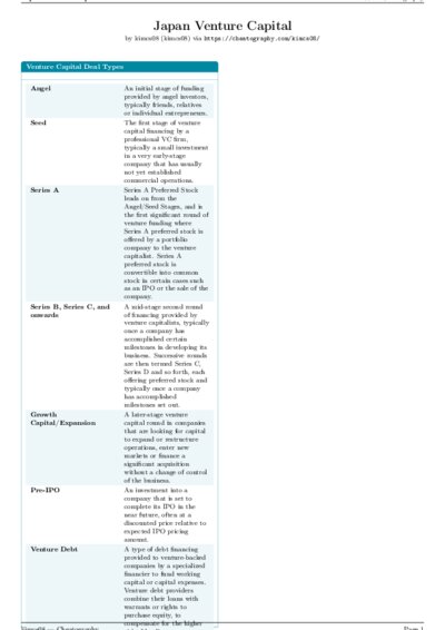 LaTeX (Compiled PDF)