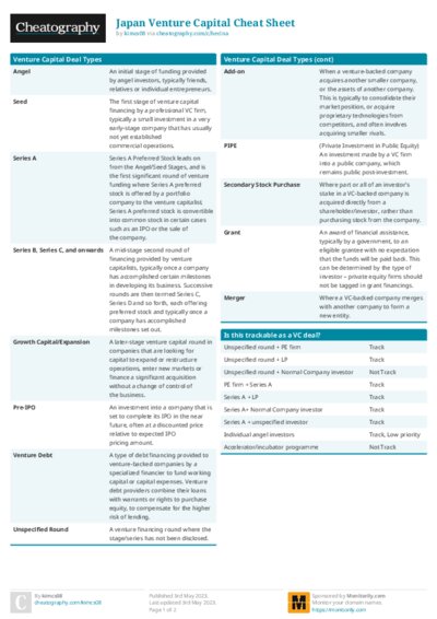 PDF (Colour) — Style 1