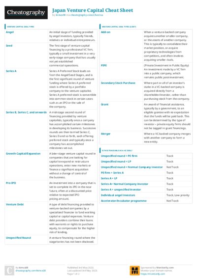 PDF (Colour) — Style 3