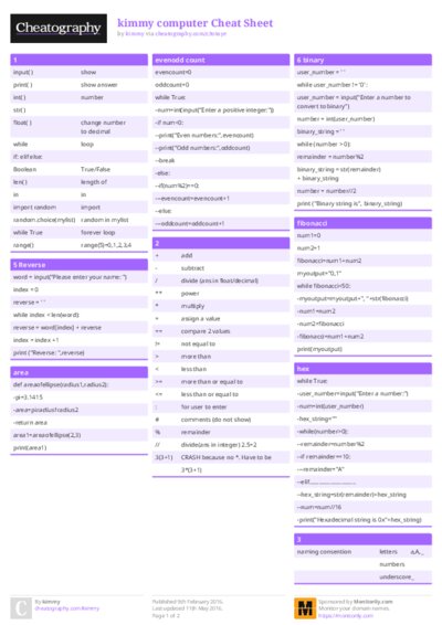 kimmy computer Cheat Sheet