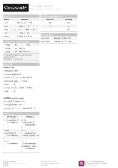 C# Cheat Sheet