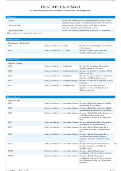 LaTeX (Compiled PDF)