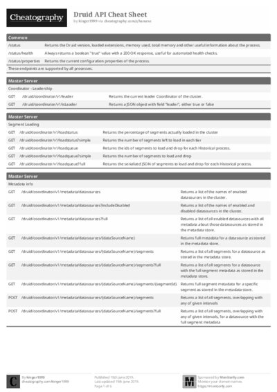 PDF (Black & white) — Style 1