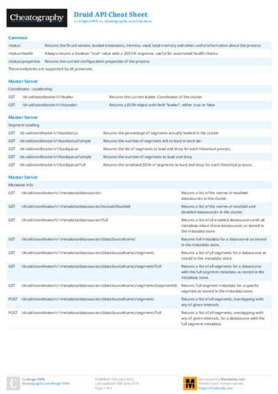 PDF (Colour) — Style 2