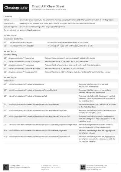 PDF (Black & white) — Style 2