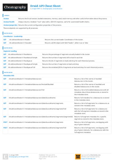 PDF (Colour) — Style 3