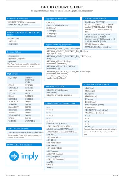 LaTeX (Compiled PDF)
