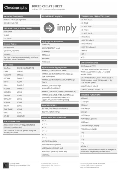 PDF (Black & white) — Style 1
