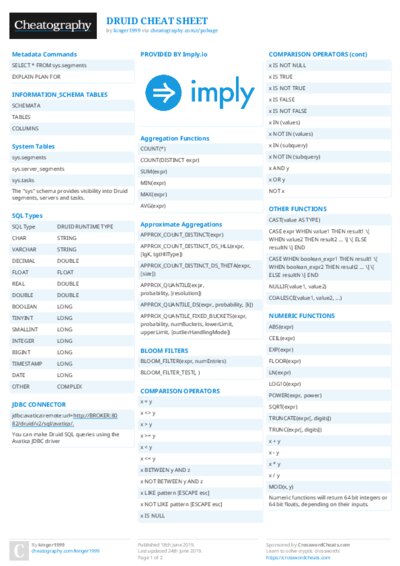 PDF (Colour) — Style 2