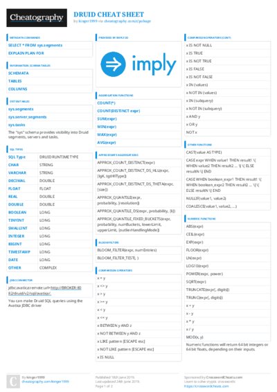 PDF (Colour) — Style 3