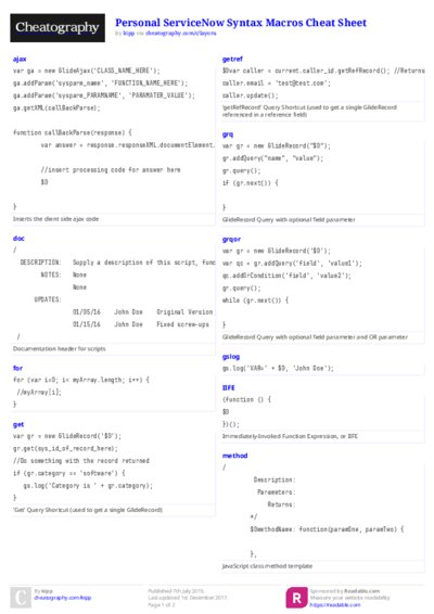 PDF (Colour) — Style 2