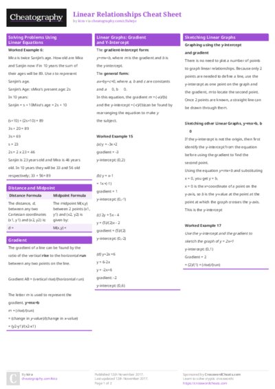 Linear Relationships Cheat Sheet