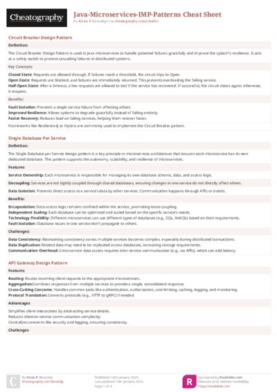 Java-Microservices-IMP-Patterns Cheat Sheet