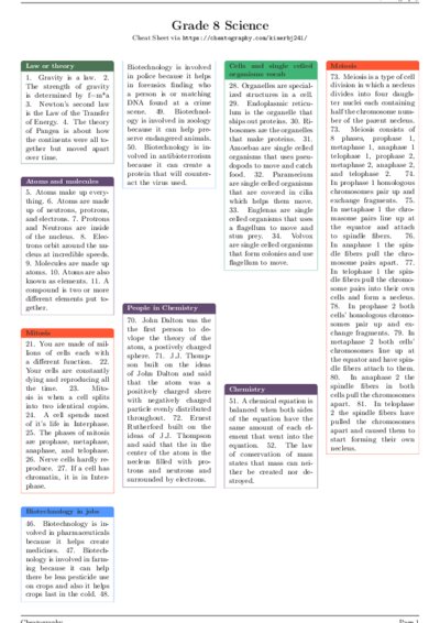 LaTeX (Compiled PDF)