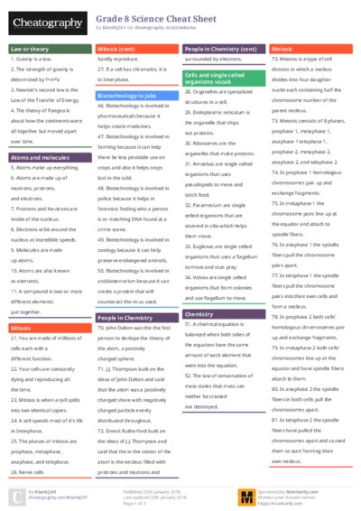 PDF (Colour) — Style 1