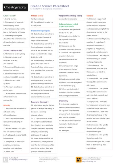 PDF (Colour) — Style 2