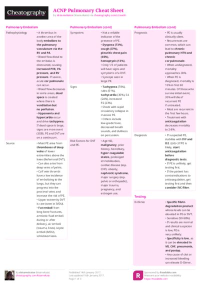 PDF (Colour) — Style 2