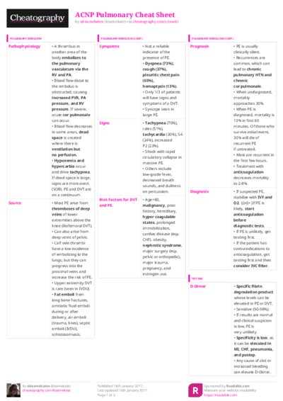 PDF (Colour) — Style 3