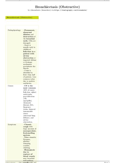 LaTeX (Compiled PDF)