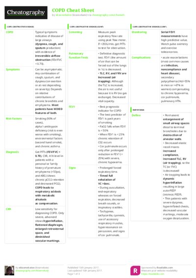 PDF (Colour) — Style 3