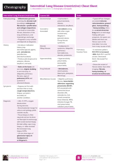 PDF (Colour) — Style 1