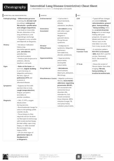 PDF (Black & white) — Style 3