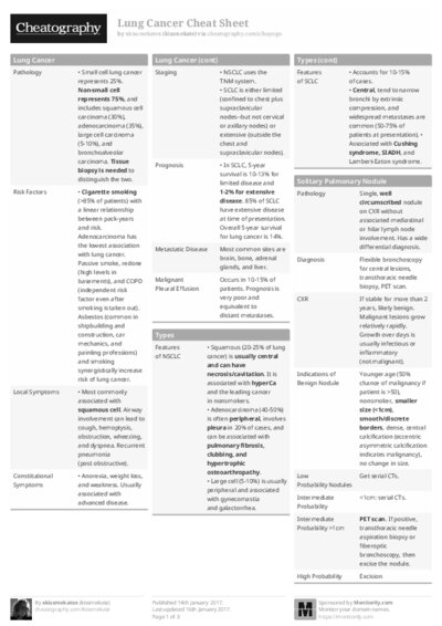 PDF (Black & white) — Style 1