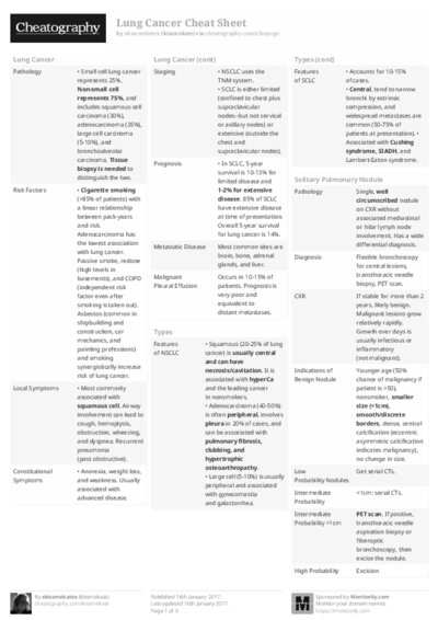 PDF (Black & white) — Style 2