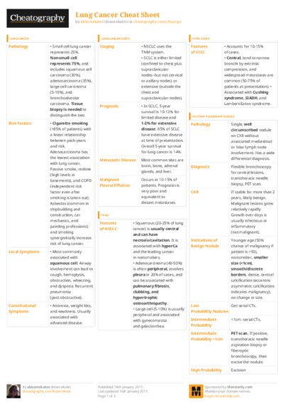 PDF (Colour) — Style 3